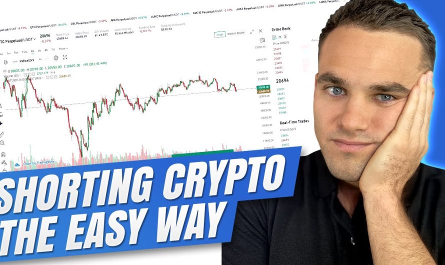 How To Short Crypto (Step-By-Step Tutorial)