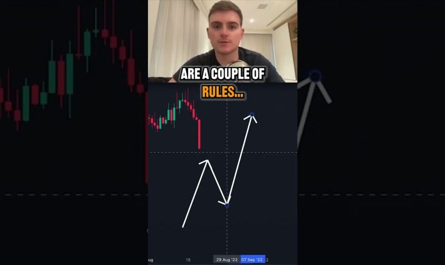 A Quick Guide To Day Trading Crypto 🔥