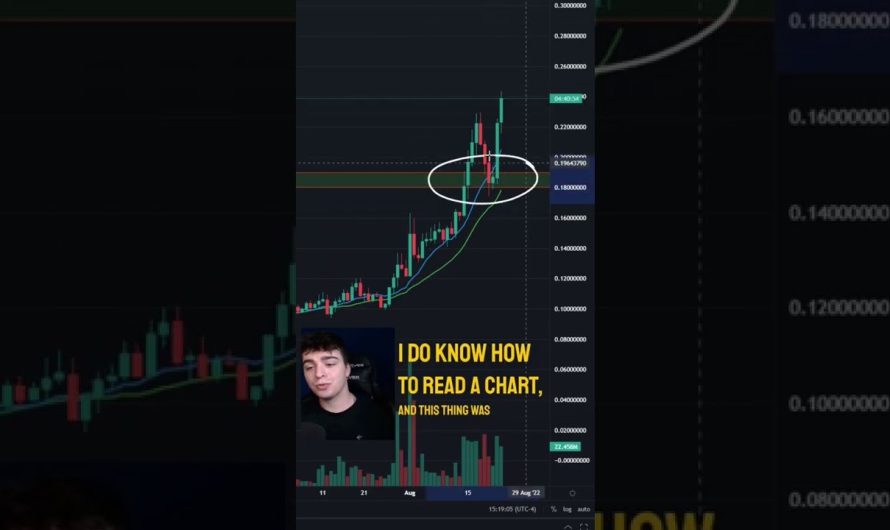 Make THOUSANDS a day trading CRYPTO #shorts